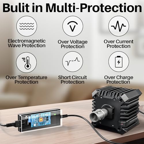 Unleash Unmatched Racing Performance with the 24 V High-Efficiency AC DC Power Adapter for Fanatec Boost Kit 180, Optimized for CSL DD and GT Simulators – Exceptional Reliability, Rapid Charging, and Seamless Power Delivery for Ultimate Racing Excitement