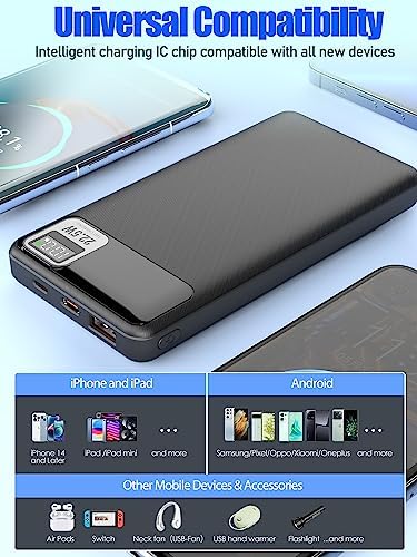 Ultra-Fast 10,000 m Ah Portable Charger – Compact USB-C Power Bank for i Phone & Android – Essential Travel Battery Pack for On-the-Go Charging – Lightweight & Durable Design for Busy Lifestyles