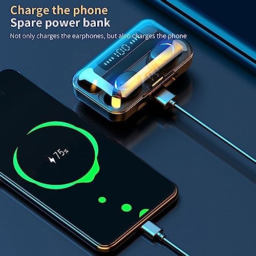 Premium Wireless Earbuds with Versatile Charging Case, IPX5 Waterproof Design for Active Lifestyles, Superior Hi-Fi Stereo Sound, Touch Control for Seamless Use with i OS/Android – Ultimate Freedom and Performance