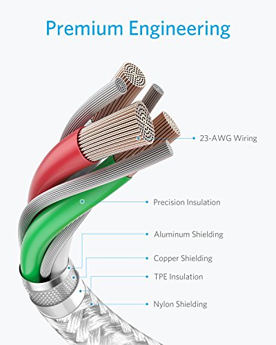 Anker 10 FT USB A to USB C Charging Cable – Durable 2 Pack for Samsung Galaxy S10, LG V30 & Beats Fit Pro – Fast Charging, Tangle-Free Design for Ultimate Flexibility & Universal Device Compatibility