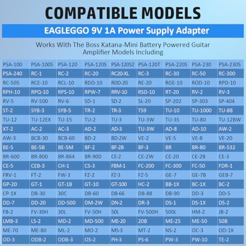 Ultra-Reliable 9 V AC Power Supply Adapter for Boss Katana Mini Guitar Amplifier – Essential Charger for DS-1, RC-1, RC-3, TU-2, PSB-1 U Pedals – 6.5 ft Durable Cable for Maximum Flexibility and Rapid Charging – EAGLEGGO Premium Power Solution for Uninterrupted Performance