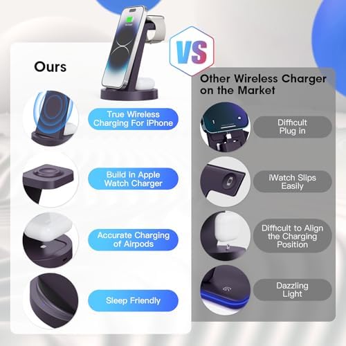 Sleek 3-in-1 Wireless Charging Station for i Phone & Apple Watch – Fast Charging Dock for Air Pods 11-16, Pro Max Models – Stylish Rose Finish & Space-Saving Design for Efficient Device Organization
