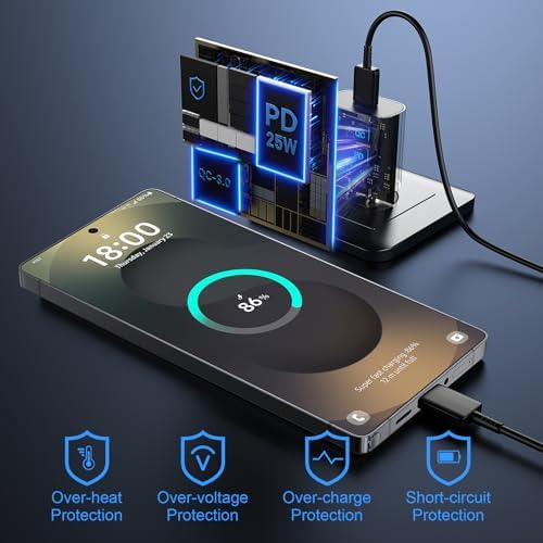 High-Speed 25 W Type C Wall Charger for Samsung Galaxy S25 Series – Includes Dual 10 FT USB-C Cables for Enhanced Flexibility and Safety – Lightning-Fast Charging with Compact Design for Travel Enthusiasts and Everyday Users