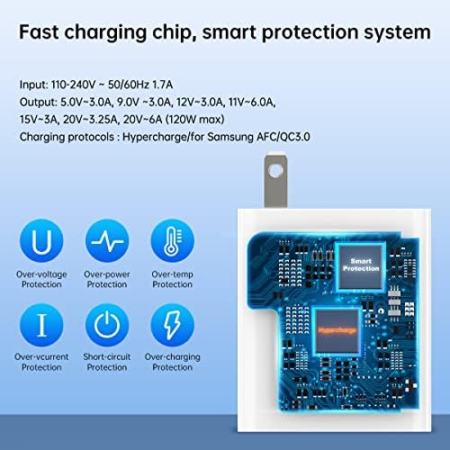 120 W Ultra-Fast Wall Charger Block with 90 W Compatibility for Xiaomi Devices – Rapid Charging Adapter with USB-C Cable for Enhanced Performance and Safety – Perfect for Xiaomi 15, 14, 13, 12, Redmi Note, Poco F4 GT, and More – Compact Design for On-the-Go Convenience
