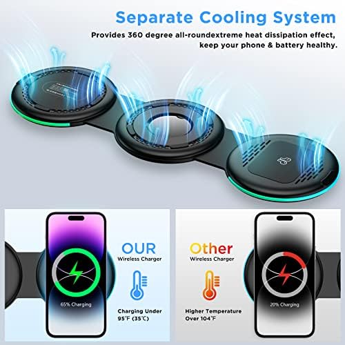 Sleek 3-in-1 Portable Wireless Charging Station for Apple – Magnetic Fast Charger for i Phone 16/15/14/13/12 Pro/Max, Apple Watch, and Air Pods – Compact Black Design for Effortless Travel Power Management and Enhanced Compatibility