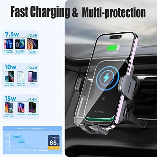 15 W Fast Wireless Car Charger Mount with Dual Coil Technology – Effortless Auto Alignment Phone Holder for i Phone 15/14/13/12/Pro Max & Samsung Galaxy – Ultimate Dashboard & Windshield Charging Solution for On-the-Go Convenience