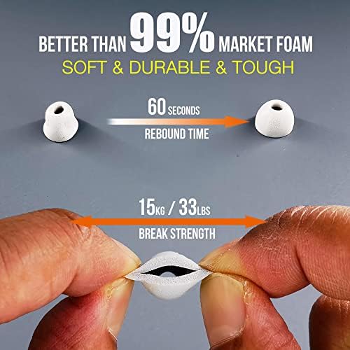 Upgrade Your Raycon Everyday Earbuds with Premium Memory Foam Eartips – Enhanced Noise Isolation & Comfort in Sleek Grey – Perfect Fit Replacement for Superior Sound Quality and Immersive Listening Experience