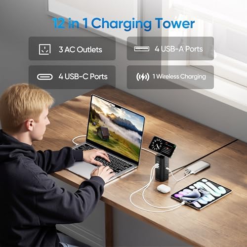 Ten Trend Surge Protector Tower: 160 W Fast Charging Hub with 3 AC Outlets & 8 USB Ports (4 USB-C) – 5 FT Flat Plug Extension for Home Office Efficiency and Device Safety