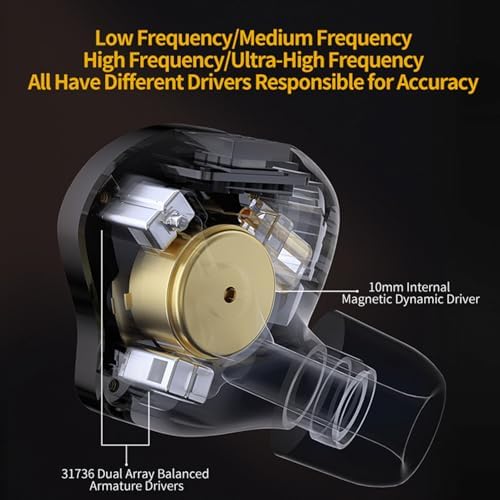 KZ ZS10 Pro Audiophile In-Ear Monitor Headphones – Versatile 2-in-1 Gaming Earbuds with Customizable Sound Tuning, Advanced Multi-Driver Technology for Superior Audio Clarity, Built-in Mic for Seamless Communication, Ideal for Music Enthusiasts and Gamers Alike – Experience Tailored Listening with Enhanced Sound Isolation and Long-Lasting Comfort