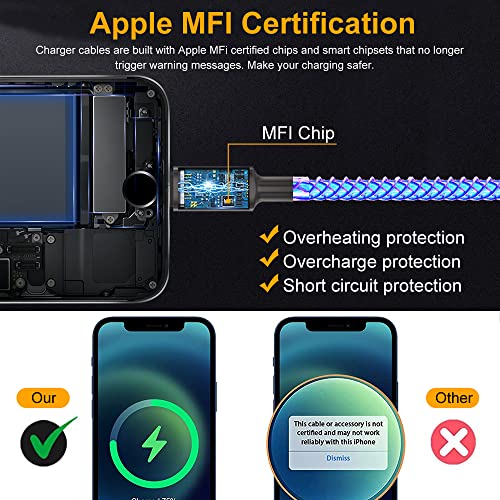 Illuminate Your Charging Routine with the Apple MFi Certified 5 ft RGB Lightning Cable – Fast Charging Data Cord for i Phone 14, 13, 12, 11 Pro, XS Max, XR, X, 8, 7, 6, i Pad & i Pod – Stylish, Durable, and Versatile USB Charger with Gradual LED Light Feature for Enhanced Visibility and Connectivity