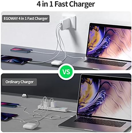 Ultra-Fast 4-Port USB Charger by EGOWAY – 90 W Compact Wall Charger with Dual 60 W & 18 W USB-C Ports Plus 12 W USB-A for i Phone 15/14 Pro Max, Galaxy, and More – Efficient Power Delivery & Travel-Friendly Design – Tidy Desktop with 360° Rotatable Trestle