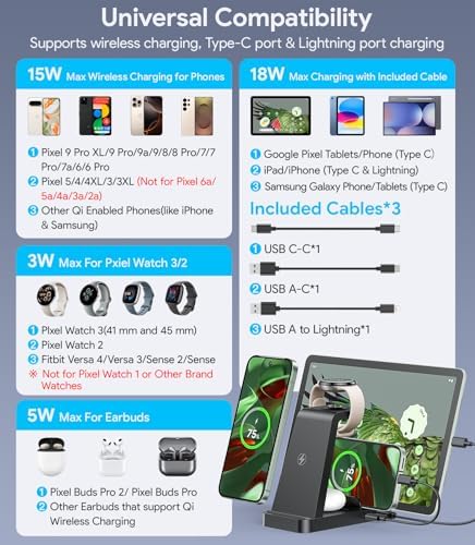 All-in-One 5-in-1 Fast Wireless Charging Station for Google Pixel Watch 3/2, Pixel Phones & Fitbit – Charge 5 Devices Simultaneously with 36 W Adapter, Enhanced Compatibility for Pixel 9/8/7/6 Pro, Pixel Tablet, i Phone & Air Pods, Safe & Efficient Design for a Clutter-Free Space