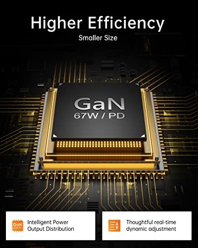 SELORE 67 W Ga N USB C Charger Block – Foldable 3-Port Fast Charging Adapter with USB-C Cable for Mac Book Pro, i Pad Pro, Galaxy S23/S22, i Phone 15/14 – Ultimate Efficiency for On-the-Go Power Needs