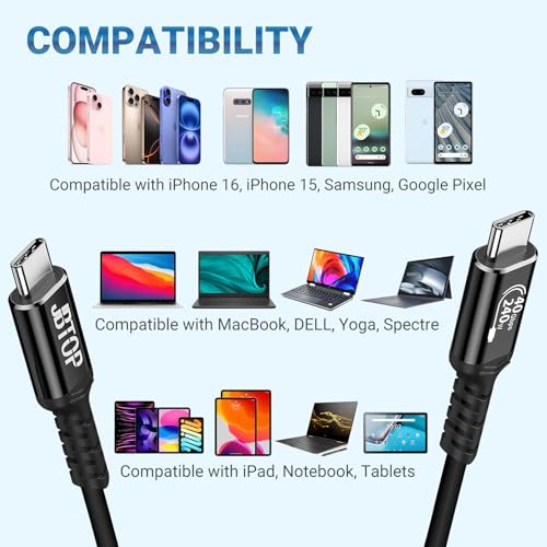 Ultra-Fast USB 4 Data Cable (1.5 FT, 2-Pack) – 40 Gbps Transfer Speed & 240 W Rapid Charging, Compatible with i Phone 15 Series, Samsung Galaxy & Thunderbolt 4/3 Devices – 8 K/6 K/5 K Video Output for Unmatched Performance and Versatility