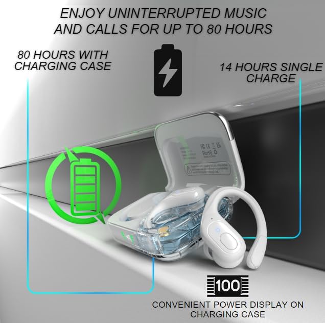 Unleash Your Sound Potential with Groove Bluetooth Earbuds – Exceptional High-Fidelity Audio, Ergonomic Comfort, and 20-Hour Playtime – Cutting-Edge Bluetooth 5.0 for Effortless Pairing – Waterproof and Sweatproof Design for Athletes and On-the-Go Music Lovers – Must-Have Wireless Earbuds for Ultimate Listening Experience in Any Environment