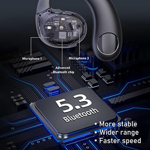 Mosonnytee Bluetooth Open Ear Workout Earbuds – Lightweight Wireless Running Headphones with 30 Hours Playtime, Ideal for i Phone and Outdoor Activities, Enhanced Safety with Air Conduction Technology and Secure Earhook Design (White)