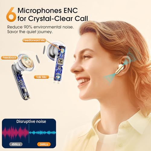Next-Gen Wireless Earbuds with Bluetooth 5.4 – Premium Hi-Fi Sound, 6-Mic ENC Technology for Crystal-Clear Calls, 35-Hour Battery Life, IPX7 Waterproof Design, LED Battery Indicator, Ideal for Android & i OS Users