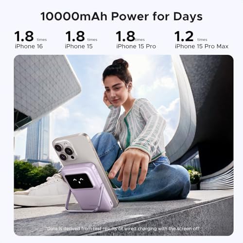 UGREEN Uno 10000 m Ah Magnetic Power Bank – Qi 7.5 W Wireless Charger with PD 20 W USB-C Fast Charging & Foldable Stand – TFT Display for Real-Time Battery Monitoring – Mag Safe Compatible for i Phone 16/15/14/13/12 – Ultra-Portable Power Solution in Sleek Black