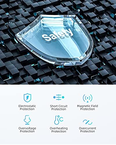 High-Performance 90 W USB-C Power Adapter for Dell Laptops – Reliable Replacement for DA90 PM170 & LA90 PM170 with Enhanced Safety Features and Fast Charging Capability – 30-Day Hassle-Free Return & 12-Month Warranty Included – Ideal for 15 V, 45 W, and 65 W Laptops