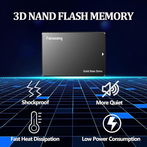 Revolutionize Your Computing Experience with the 1 TB S101 SATA SSD – Ultimate High-Speed 2.5″ Solid State Drive for Lightning-Fast Performance, Offering Up to 550 MB/s Transfer Rates, Perfect Upgrade for Laptops and Desktops, Built for Unmatched Durability and Energy Savings to Enhance Your Multitasking Efficiency and Storage Reliability