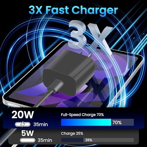 10 FT i Pad Fast Charging Cable Set – High-Power 20 W USB C Charger with Extended Reach for Ultimate Flexibility, Compatible with i Pad 10 th/11 th Gen, i Pad Pro (12.9/11 inch), i Pad Air (4 th/5 th), and i Pad Mini – Durable, Stylish Black Design for Seamless Charging Experience