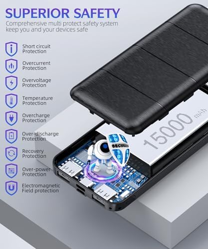 High-Capacity 15,000 m Ah Portable Charger Power Bank – Dual USB Fast Charging for Smartphones & USB Devices – Compact White Design with Safety Features for On-the-Go Power Solutions