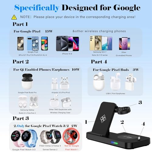 Ultimate 4-in-1 Foldable Wireless Charger for Google Pixel Watch 3/2 and Multi-Device Compatibility – Fast Charging Station for i Phone, Samsung Galaxy, and Pixel Buds with Adjustable Design and Safe Charging Technology – Perfect Travel Companion and Gift Idea for Tech Lovers