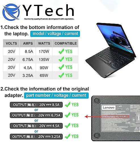 Ultra-Slim 65 W USB-C AC Adapter for Lenovo Think Pad and Yoga Series – Compact Power Solution with Smart Voltage PD3.0 Technology for Enhanced Charging Speed – Perfect Replacement for Your Laptop Charger – Ideal for Home and Office Use – Includes Power Cable and Cable Management Features – Compatible with Multiple Lenovo Models