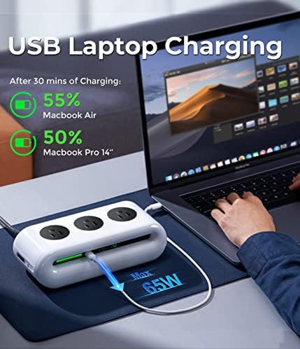 Optimize Your Productivity with the i Swift 65 W USB-C Multi-Device Charging Hub – 6-in-1 Power Strip Featuring 3 AC Outlets, 2 High-Speed USB-C Ports, and 1 USB-A Slot – 5 ft Extension Cord for Flexible Workspace Setup – Advanced Surge Protection for Ultimate Device Safety and Efficient Workflow