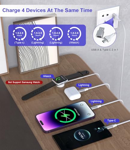 10 FT Universal Multi-Device Charging Cable – Durable Nylon Braided USB & USB-C Charger for Apple Watch, i Phone, i Pad & Android – Ultimate Travel Essential for Fast and Efficient Power Delivery