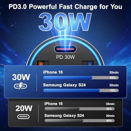High-Powered 4-Port 65 W USB C Car Charger for Fast Charging – Dual USB-C & USB-A Ports with Included Car Play Cables, Compatible with i Phone 16/15/14/13/12 Pro Max, i Pad, Samsung S25 – Ultimate Solution for Road Trips and Daily Commutes