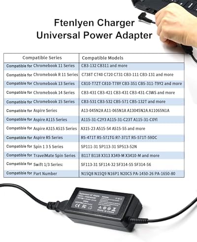 High-Speed 65 W Laptop Charger for Acer Aspire 3 & 5 Series – Universal Compatibility with A315, A514, A317 Models – Safe, Reliable Power Supply for Acer Chromebooks & Spin 3 – CE/FCC/ROHS Certified for Enhanced Protection Against Overheating & Overcharging – Premium Quality Copper Core Wire for Efficient Charging – Perfect Replacement Charger for A315-24, A515-45, A314-22, and More – Compact Design with 3.0 x 1.1 mm Connector – Reliable Power Solution for Students, Professionals, and Gamers – Keep Your Devices Running Smoothly with Maximum Performance and Safety.
