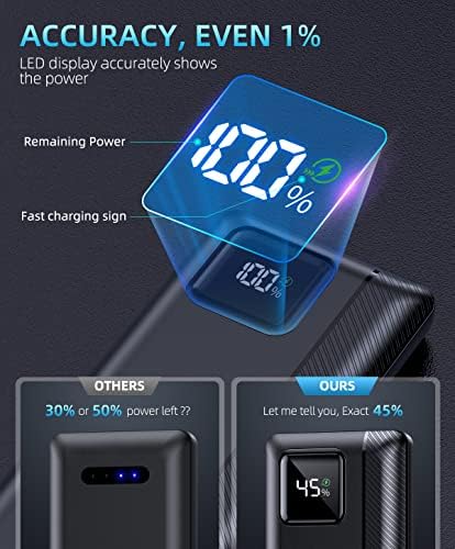 Ultimate 16000 m Ah Portable Power Bank with Built-In Dual Output Cables – Fast PD 30 W & QC 4.0 Charging, LED Display, Ideal for i Phone, Android & All Electronic Devices – Compact Travel Essential for Uninterrupted Power