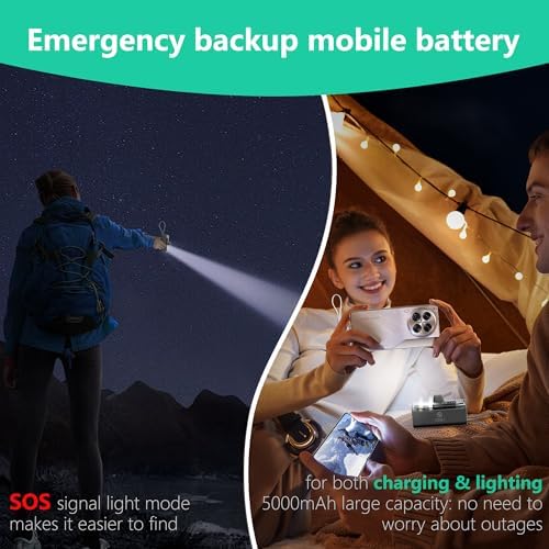 ONES 5000 m Ah Compact Fast Charging Power Bank – Lightweight Portable Charger with Smart Display & LED Lights – Ideal Travel Essential for i Phone 8/7/11/12/13/14/15/16 & USB-C Devices – Stay Powered Anywhere, Anytime
