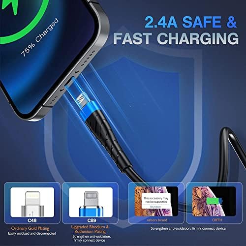 MFi Certified 6 Ft Lightning Charging Cable for i Phone – 3 Pack Fast Charging USB Cord, Durable Design for Enhanced Compatibility with i Phone 12/11/XS/Max/XR/X/8/8 P/7 P/6 & i Pad – Seamless Power-Up Experience