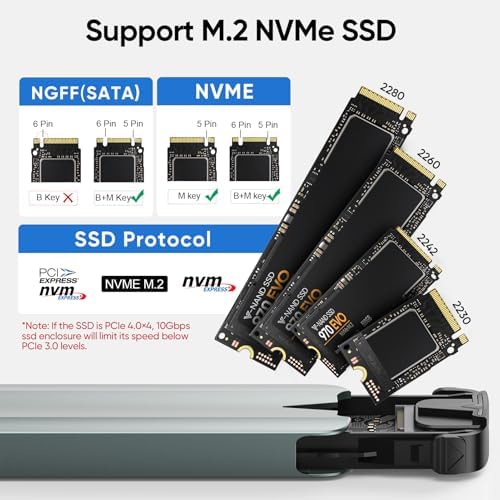 Ultra-Fast NVMe Enclosure for M.2 SSDs – Tool-Free 10 Gbps USB 3.2 Gen2 Adapter with Enhanced Cooling Design, Supports M & M+B Key Sizes 2230/2242/2260/2280, Up to 4 TB Storage – Optimal Performance for Effortless Data Transfers and Backup Solutions