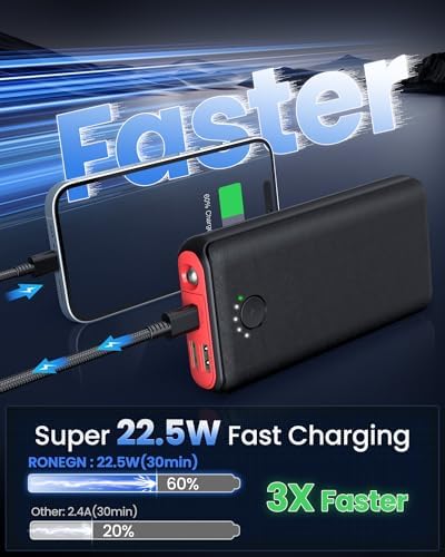 High-Capacity 40000 m Ah Portable Power Bank – 22.5 W Fast Charging USB-C External Battery Pack with Triple Output Ports for i Phone, Android & Samsung – Ultimate Travel Companion for Camping and On-the-Go Power Needs
