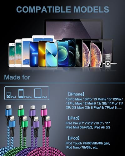 6 FT Samsung Fast Charging Cable (5 Pack) – Universal USB C to C Cord for i Phone 16 Series & Galaxy S25 Ultra – Durable Nylon Braided Design for Quick and Reliable Charging in Car and Home – Enhanced Compatibility with Pro, Max Models & More