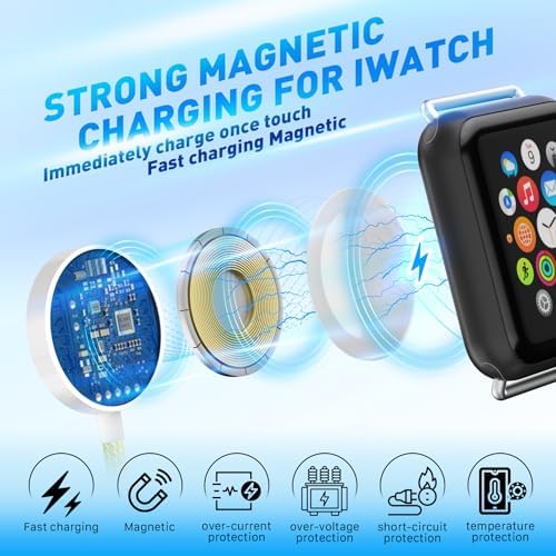 Ultimate 3-in-2 USB C Charging Cable for Apple Watch Ultra, SE & Series 1-8 – 4 FT Multi-Device Fast Charger in Stylish Gray – Sleek, Portable Solution for Effortless Power Anywhere – Streamlined Charging for Smartwatches and More