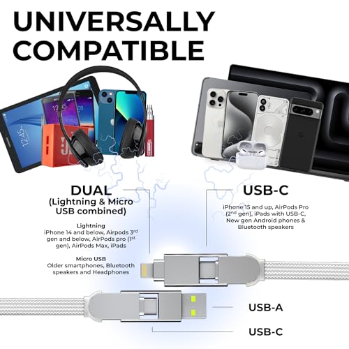 In Charge XL 200 cm 6-in-1 Universal Charger Cable – 100 W Fast Charging USB C & Lightning Adapter for Smartphones, Tablets & More, Durable Yellow Design for Maximum Flexibility and Compatibility