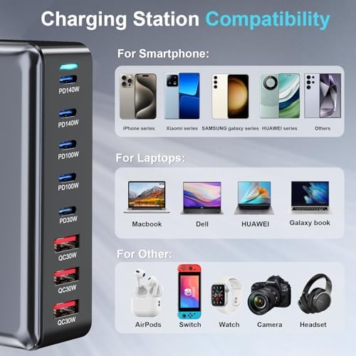 High-Powered 440 W Ga N 8-Port USB-C Charging Hub – Dual PD & PPS Fast Charger for Mac Book Pro/Air, i Phone 16/15/14/13/Pro Max – Compact, Durable Solution for Home, Office & Travel Efficiency