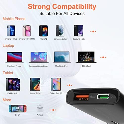 BUDI PD3.0 65 W Ga N USB-C Foldable Travel Charger – Ultra-Thin Wall Adapter for Mac Book, Microsoft Surface Go, i Phone, i Pad – Fast Charging with Safety Features for On-the-Go Power Solutions