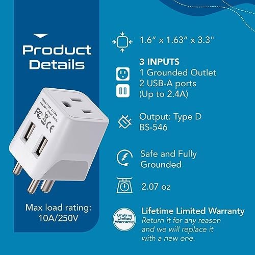 Compact Dual USB Travel Adapter for Effortless Charging in Australia, New Zealand, and China – Essential Type I Plug for Phones, Tablets, and Cameras – Quick Charge Capability with Universal Compatibility for Hassle-Free Global Adventures