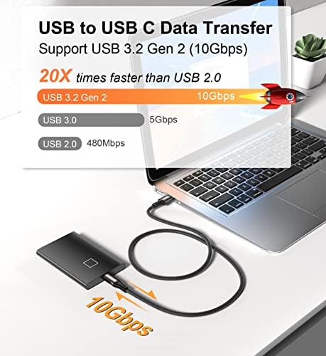 High-Speed USB A to USB C Cable (3.3 FT & 10 FT) – 10 Gbps Data Transfer, 60 W Fast Charging for Samsung Galaxy S23/S22/S21/S20/S10 Ultra & All Type C Devices – Durable Nylon Braided Design for Ultimate Flexibility and Performance
