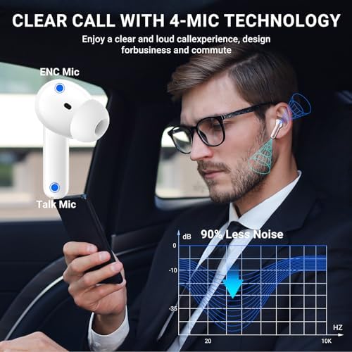 Elevate Your Audio Experience with Aoslen Wireless Earbuds – 2024 Hi-Fi Stereo Headphones Featuring 4 ENC Noise-Canceling Microphones, 42-Hour Playtime & Bluetooth 5.3 Connectivity – Perfect for Android & i OS Users, Sleek Design with LED Power Display for Ultimate Convenience