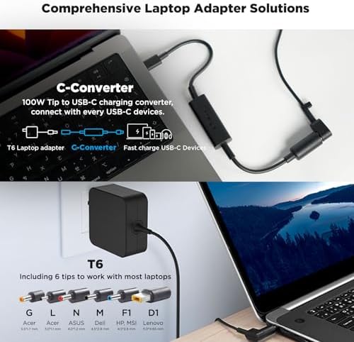 Universal Innergie 65 W Laptop Charger – High-Performance Power Adapter for Acer, Lenovo, ASUS, HP, MSI, & Windows Notebooks – Durable 2.3 m Built-in Cable with Customizable Tips – UL & IEC 62368-1 Certified for Enhanced Safety and Efficiency – Eco-Friendly Energy Conversion at 91% – Backed by Delta Electronics for Reliability and Innovation