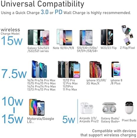 15 W Fast Wireless Charging Pad for Samsung Galaxy S24/S23/S22/S21/S20/S10/S9/S8/Note Series & i Phones | USB-C Qi Compatible Charger for Effortless Power Delivery | Sleek Design for Modern Workspaces & Nightstands | No AC Adapter Required for Enhanced Convenience