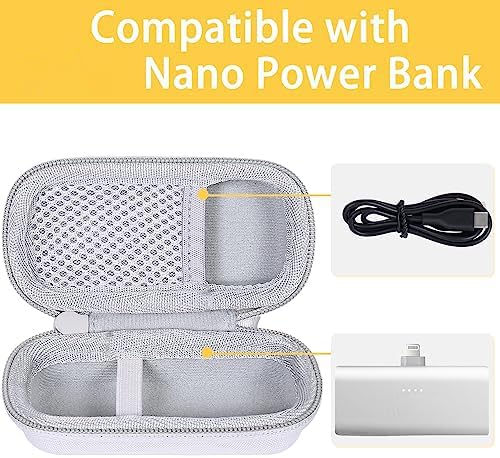 Premium co2 CREA Purple Hard Case for Anker 621 Nano Power Bank – Enhanced Shock Protection and Seamless Port Access for 5,000 m Ah Portable Charger – Ultimate Travel Companion and Stylish Accessory