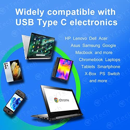 High-Performance 45 W USB-C Fast Charger for Laptops – Universal Compatibility with HP, Dell, Lenovo, Acer, Asus, Samsung, and Google Devices – Quick Charge Technology with 10 ft Cable for Ultimate Convenience – 30-Day Money-Back Guarantee and 12-Month Warranty Included