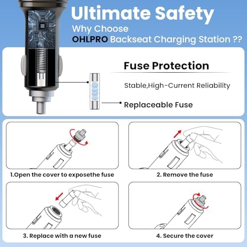 Revolutionize Your Travel Charging with the OHLPRO 6-in-1 Backseat Retractable Car Charger Station – Fast Dual USB Ports with 20 W PD & QC Adaptability, Magnetic Headrest Mount for Ultimate Convenience, Ideal for Rideshare Drivers and Passengers, Compatible with All Devices